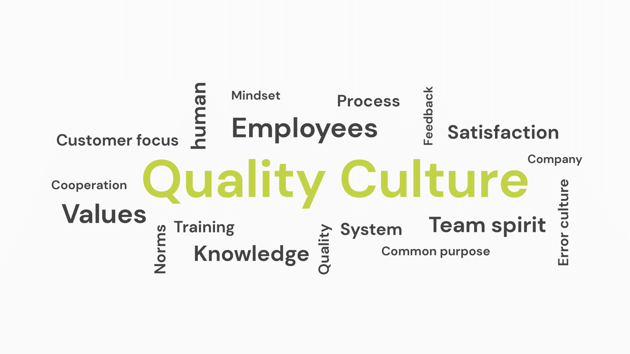 How Digital Checklists Strengthen The Quality Culture In Your Organisation how-digital-checklists-strengthen-the-quality-culture-in-your-organisation